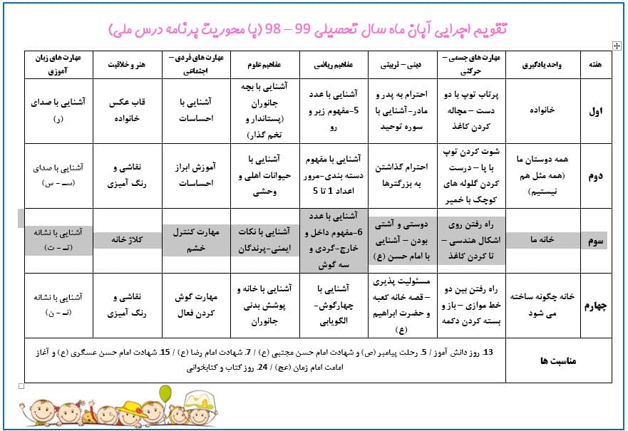 تقویم اجرایی مقطع پیش دبستان مربوط به آبان ماه